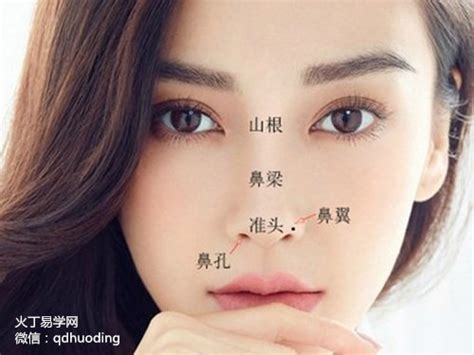 鼻子右邊有痣女|鼻子有痣＝脾氣差？ 「痣的位置」解析個性...你長在哪。